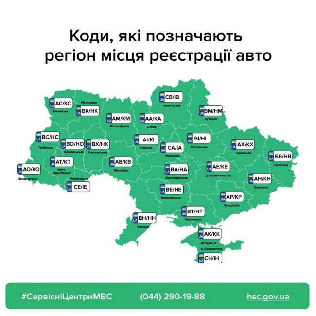 Змінилися правила видачі автономерів. Що треба знати