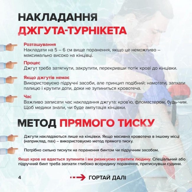 Як надати першу медичну допомогу. Покрокові інструкції