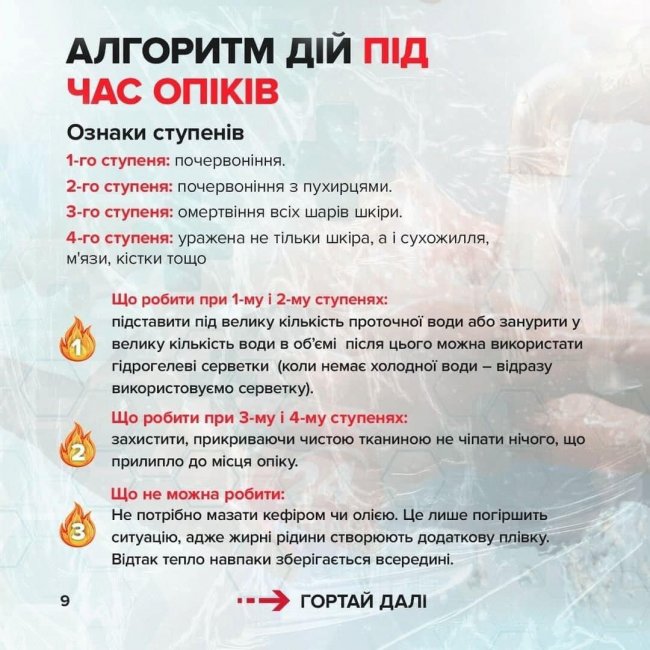 Як надати першу медичну допомогу. Покрокові інструкції