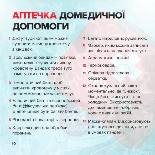 Як надати першу медичну допомогу. Покрокові інструкції