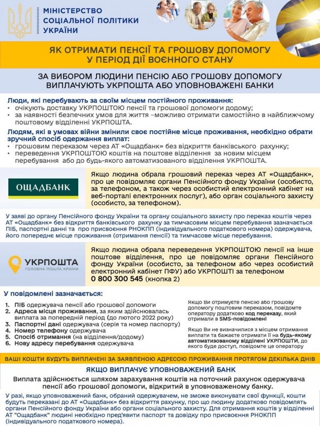 Як отримати грошову допомогу та пенсію під час воєнного стану. Поради від Мінсоцполітики